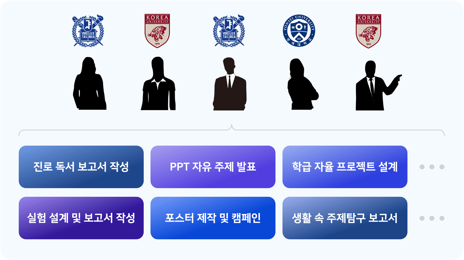 365 All-in-One 종합관리