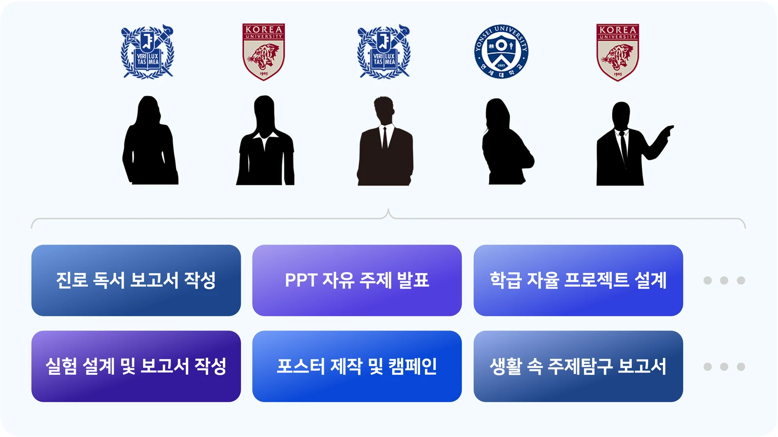 365 All-in-One 종합관리