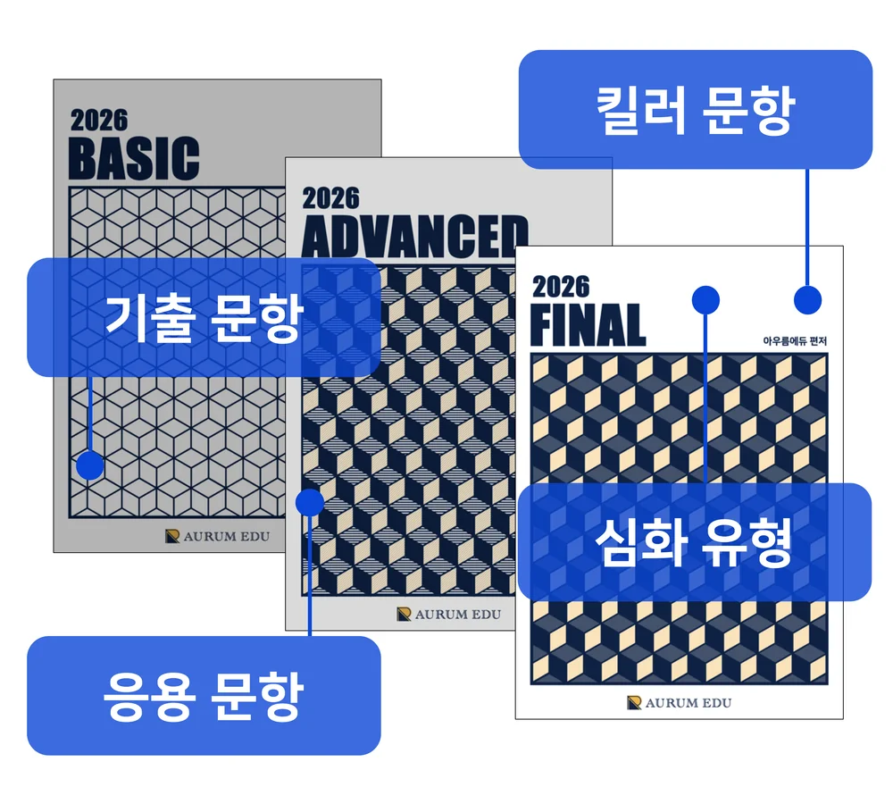 기출 문항부터 응용·심화·킬러 문항까지 담은 BASIC·ADVANCED·FINAL 교재