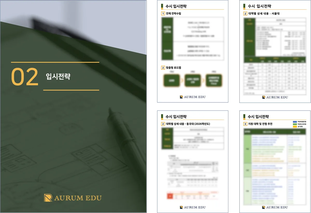 수시 지원전략 Report 예시
